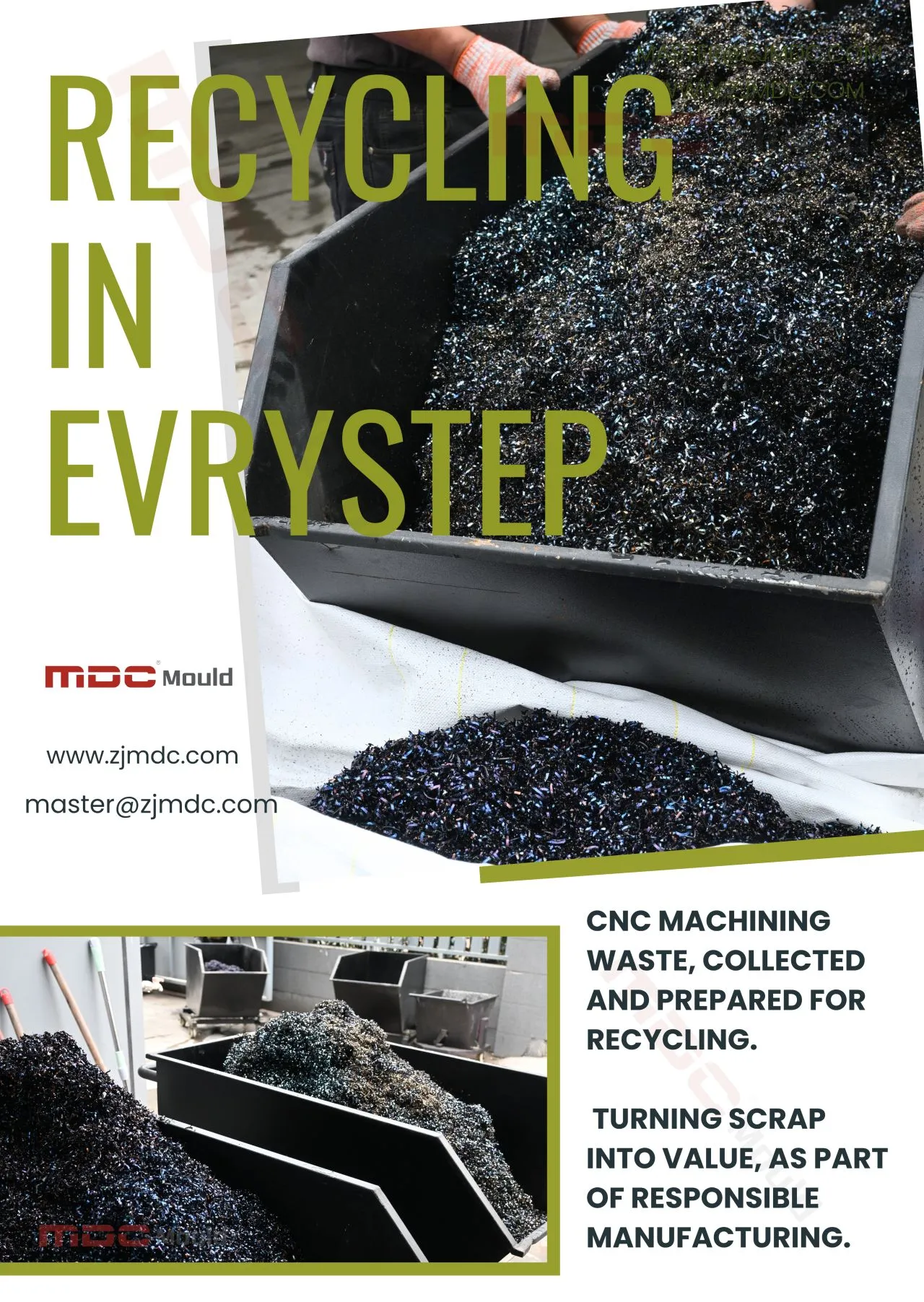 Tooling Compuesto Sostenible: Reciclaje de Residuos CNC Impulsado por ESG en Moldes SMC